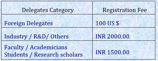 Registration Fee
